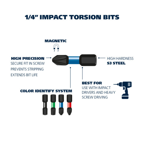 1/4” Torsionbits for Torx® skruer - Image 3